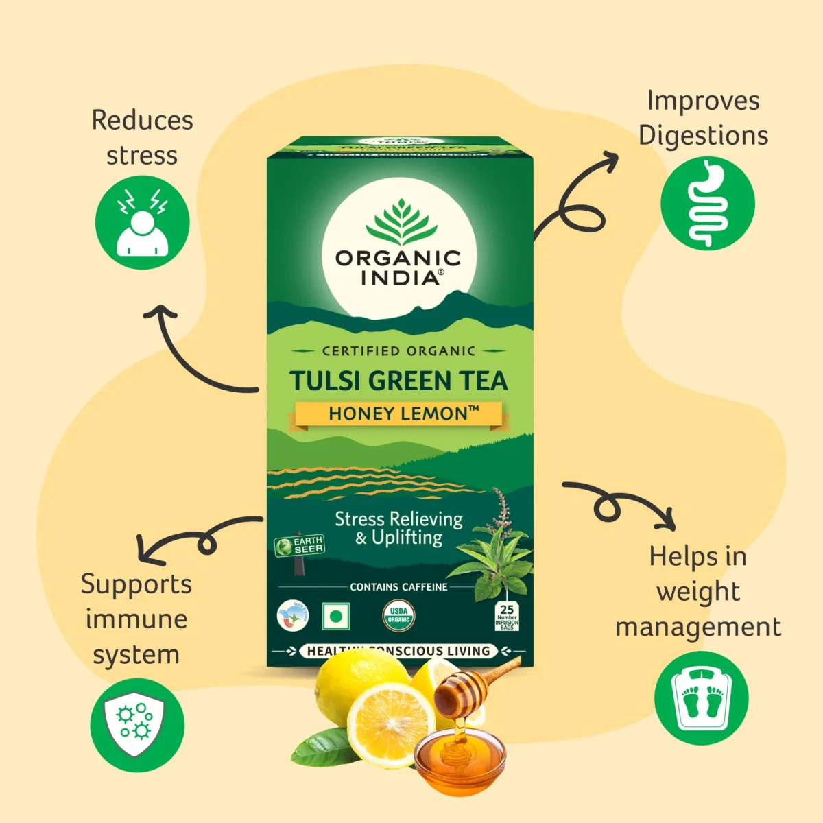 Organic India Tulsi Green Tea Honey Lemon